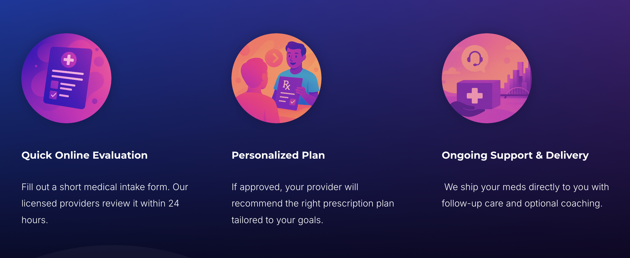 CareBareRX — Quick Online Evaluation, Personalized Plan, Ongoing Support & Delivery