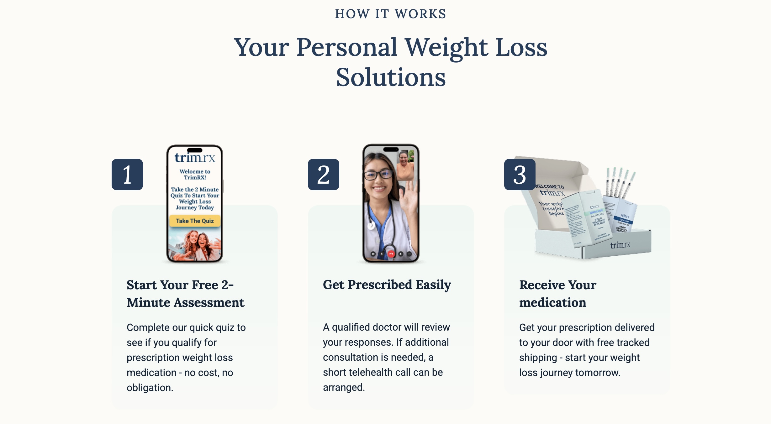 TrimRx How It Works — 3 Simple Steps to Start Your Weight Loss Journey